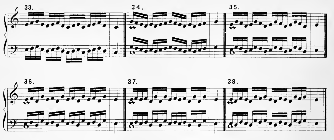 Aloys Schmitt Five-Finger Preparatory Exercises for Piano sheet music 33–38