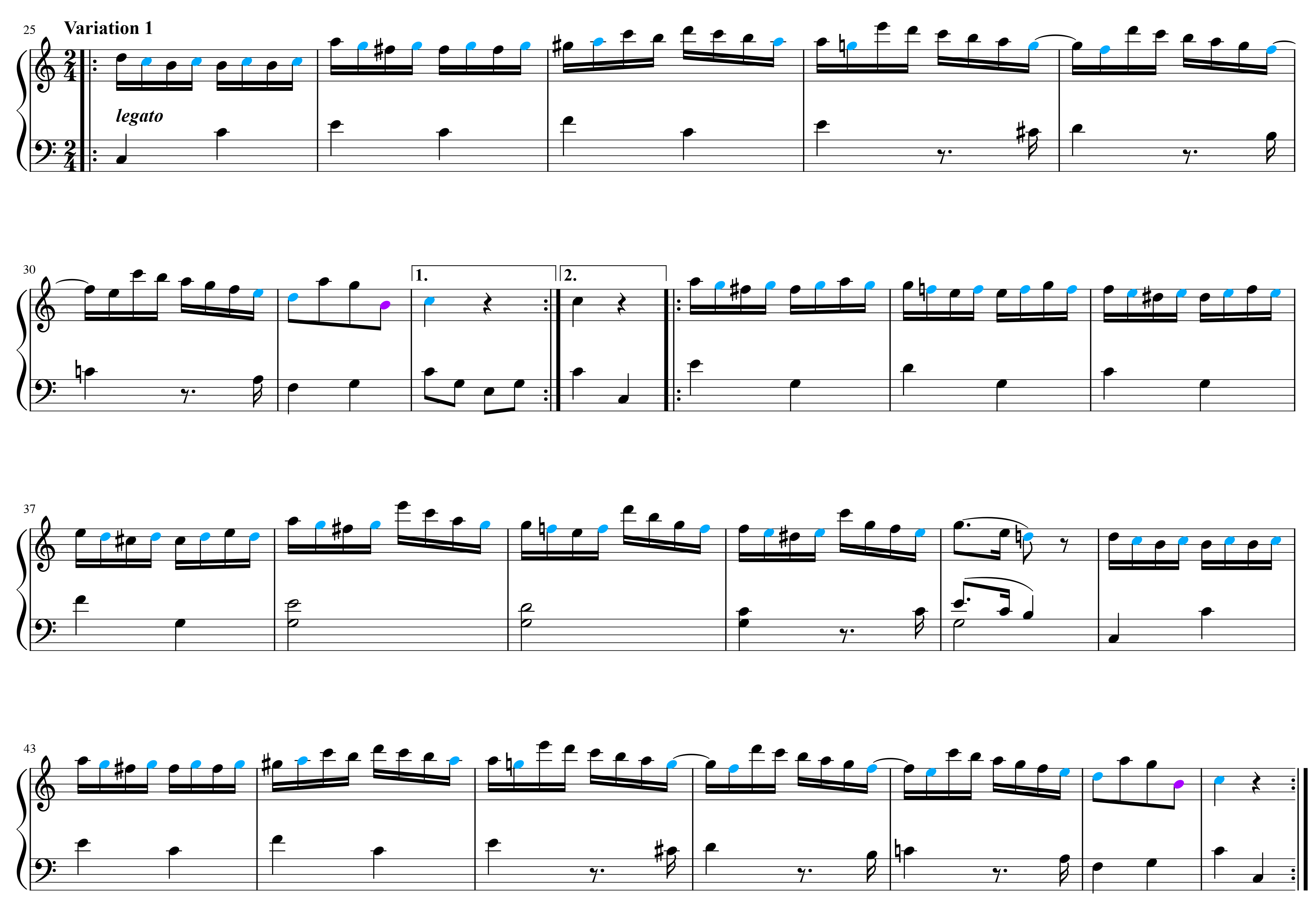 Variation 1 from Mozart's 12 Variations on Twinkle Twinkle Little Star with the melody notes highlighted in blue and the leading tones at the ends of each section highlighted in purple.