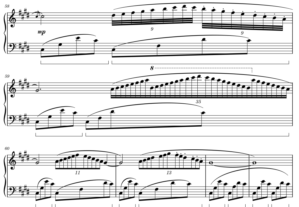Example of scales from Chopin: Nocturne in C♯ Minor, Op. Posthumous